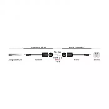 DeLOCK garso laidas RJ-45 3,5 mm juodas 87858