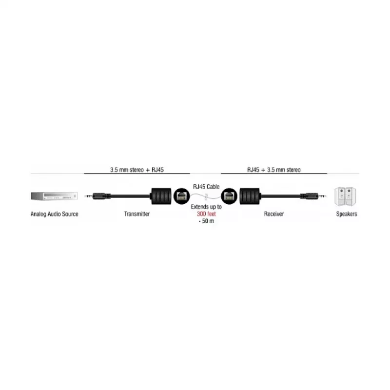 DeLOCK garso laidas RJ-45 3,5 mm juodas 87858
