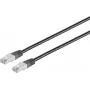 Tinklo laidas S/CONN juodas Cat6 S/FTP 0,25 m