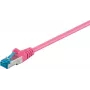Wentronic 94144 Ethernet Patch kabelis