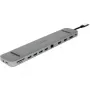 ALLNET PSUC2501 USB-C stotelė su 4K, Ethernet ir atminties kortelių skaitytuvu