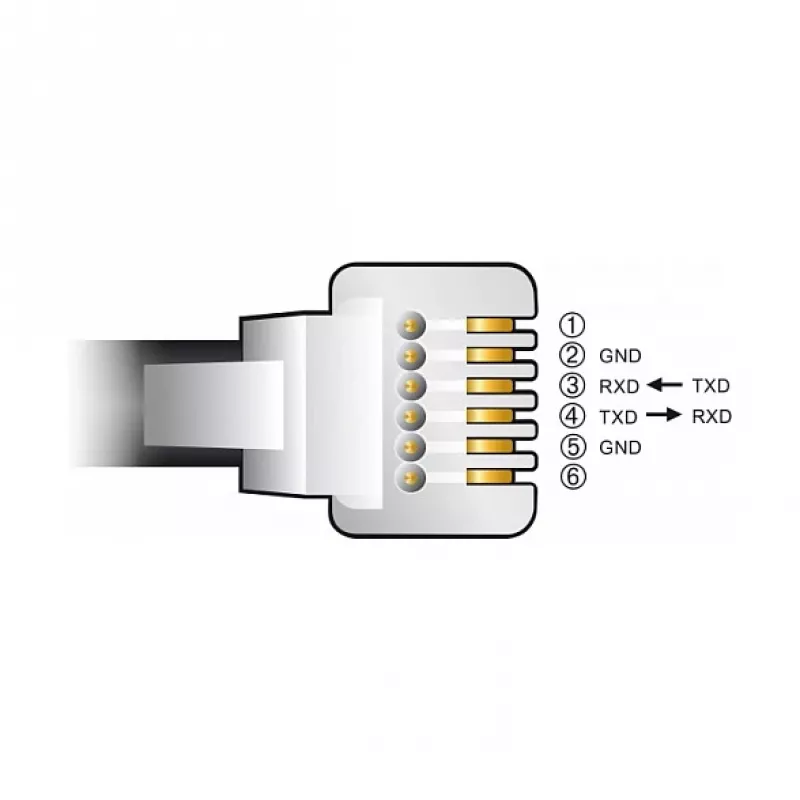 Adapterinis kabelis DeLOCK USB Type-A į serijinį RS-232 RJ12 su ESD apsauga, 2 m, juodas
