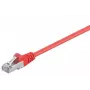 Wentronic Goobay CAT 5e Patch Laidas, F/UTP, Raudonas, 2 m - CCA Vario Mišinys (50152)