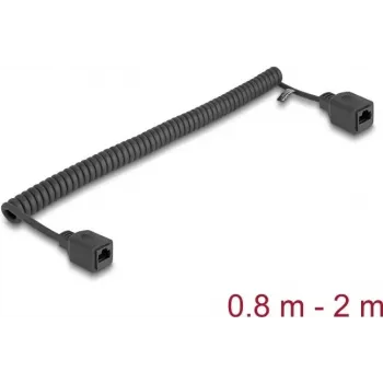 DeLOCK 90671 RJ-45 Cat5e tinklo kabelis 2 m juodas