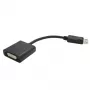 Adapteris DisplayPort M - DVI F VALUE 12.99.3133