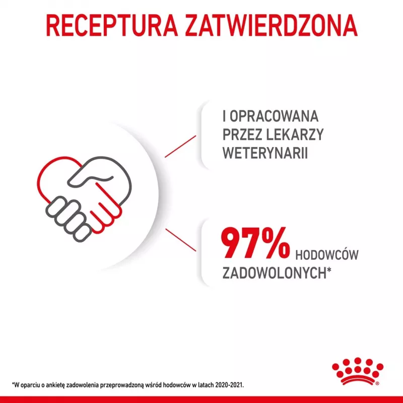 ROYAL CANIN Puppy Mini sausas šunų ėdalas 8 kg