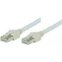 Tecline 713015 Ethernet Patch Laidas Pilkas