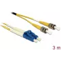 DeLOCK 84690 InfiniBand šviesolaidinis kabelis 3m 2x LC 2x ST geltonas