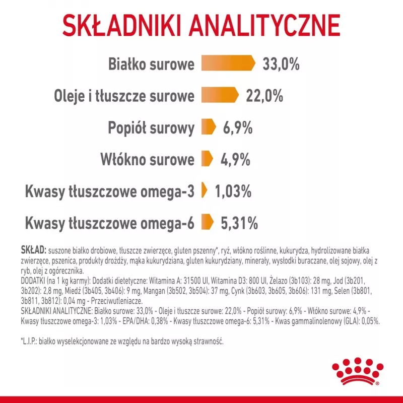 Sausas kačių ėdalas Royal Canin Hair & Skin Care 2 kg – vištiena, suaugusioms, 33% baltymų, 22% riebalų
