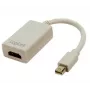Adapteris Mini DisplayPort į HDMI su garsu