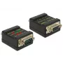 RS-232 testeris DeLOCK 2xDB9 87713 Juodas