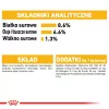Šlapias šunų ėdalas Royal Canin Dermacomfort Adult 85 g pakelis – jautriai odai, paukštienos skonis, 78% drėgmės