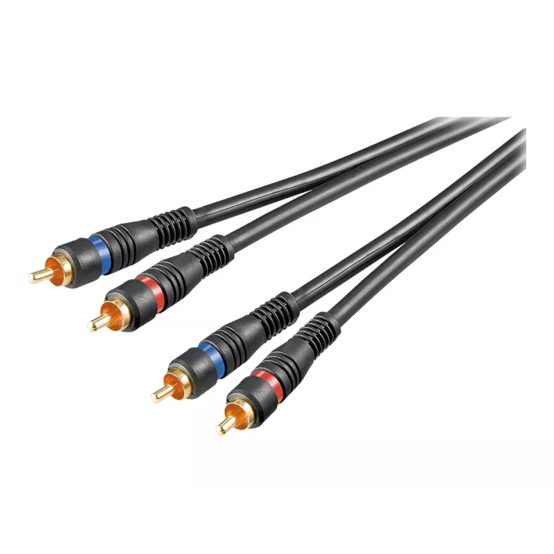 Wentronic Goobay garso laidas – kompozitinis RCA (S) į RCA (S) – 1,5 m – dvigubai ekranuotas koaksialinis – juodas (50032)