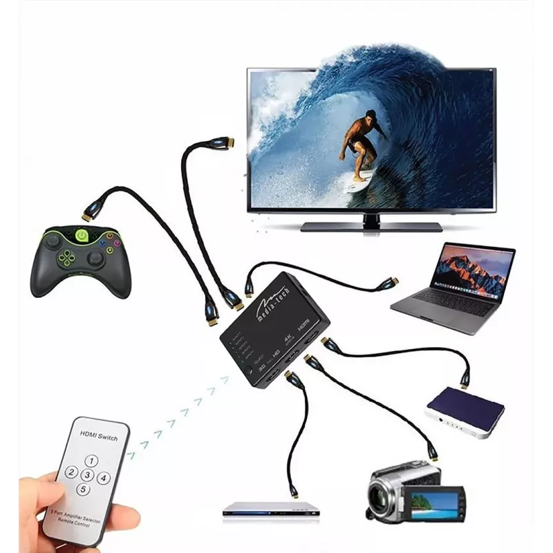 HDMI vaizdo jungiklis MEDIA-TECH MT5207, 3 HDMI įėjimai, 1 HDMI išėjimas, juodas