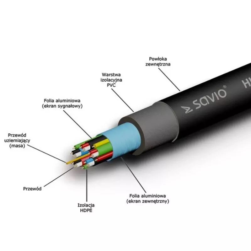 SAVIO HDMI (M) laidas, 20m, juodas, auksuoti antgaliai, v1.4 didelės spartos, Ethernet/3D CL-75