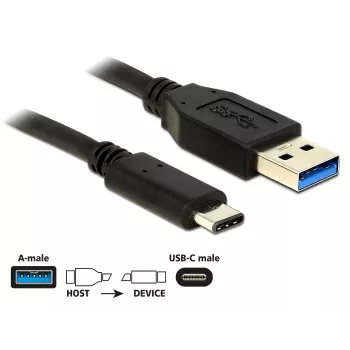 USB laidas DeLOCK 0,5m USB 3.1-C / USB 3.1-A