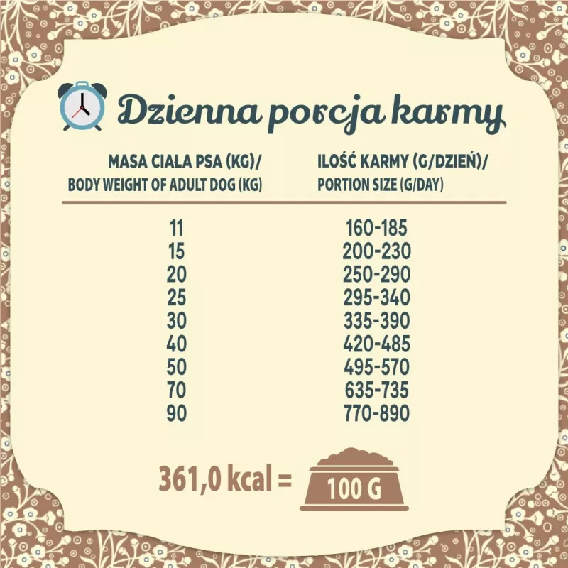 FOLK Medium and large breeds Tradicinė lenkiška mėsos puota su triušiena, ėriena ir putpela – sausas šunų ėdalas – 12 kg