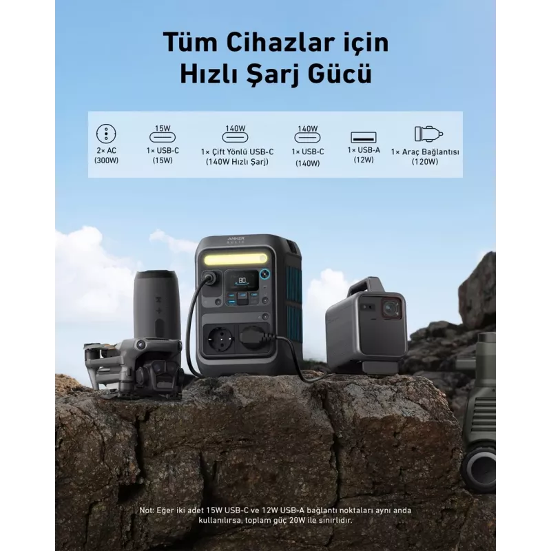 Nešiojama elektrinė Anker SOLIX C300X 90000 mAh LiFePO4