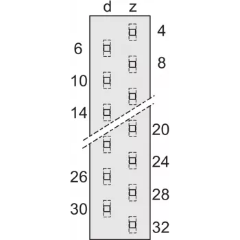 SCHROFF Blade Strip - MH24+7 kontaktai 90° kietasis litavimas (69001905)
