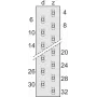 SCHROFF Blade Strip - MH24+7 kontaktai 90° kietasis litavimas (69001905)