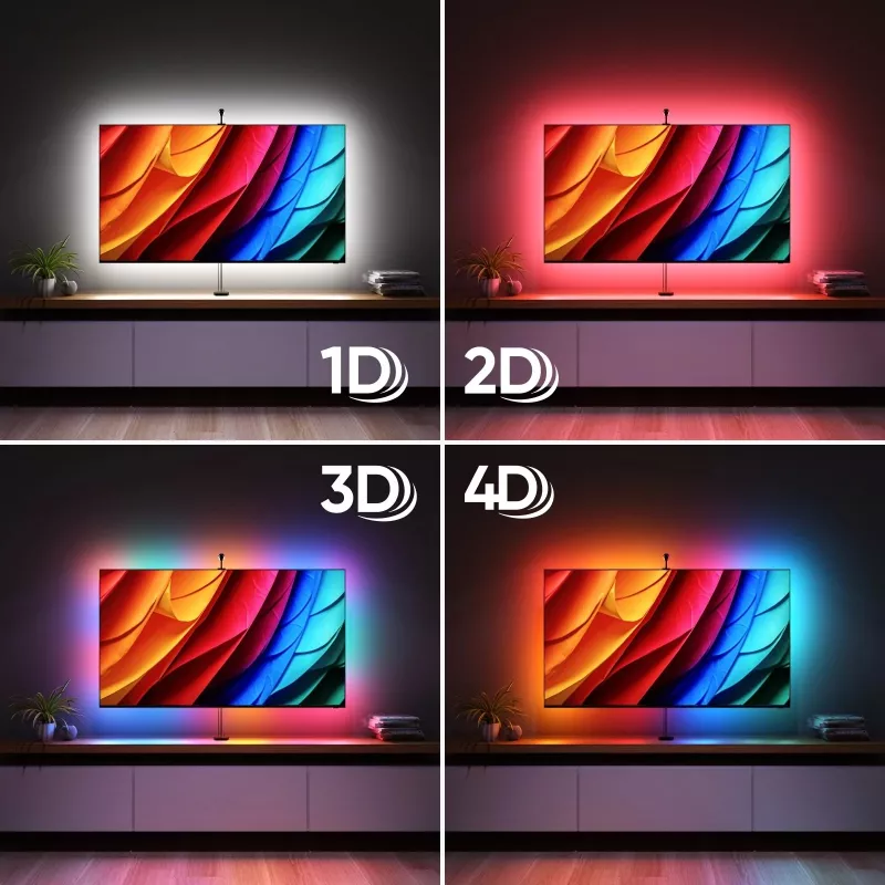 Nanoleaf 4D V2 TV Screen Mirror + Šviesos juostų rinkinys (televizoriui ir monitoriui iki 65 colių) | 24 W | Įvairiaspalvis RGB