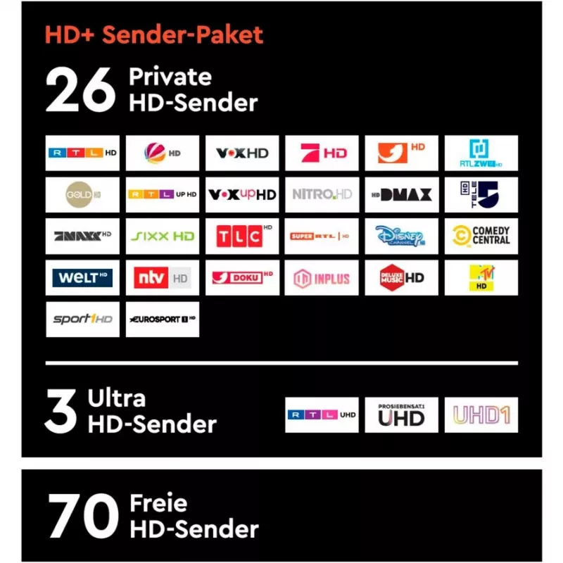 HD+ kortelė su 12 mėnesių HD+ kanalų paketu