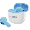 Ausinės Canyon TWS-5 CNS-TWS5BL – Tikrai belaidės – Bluetooth 5.3 – Į ausis – USB-C įkrovimo dėklas – Lietimo valdymas – Iki 38 h veikimo – Juodos