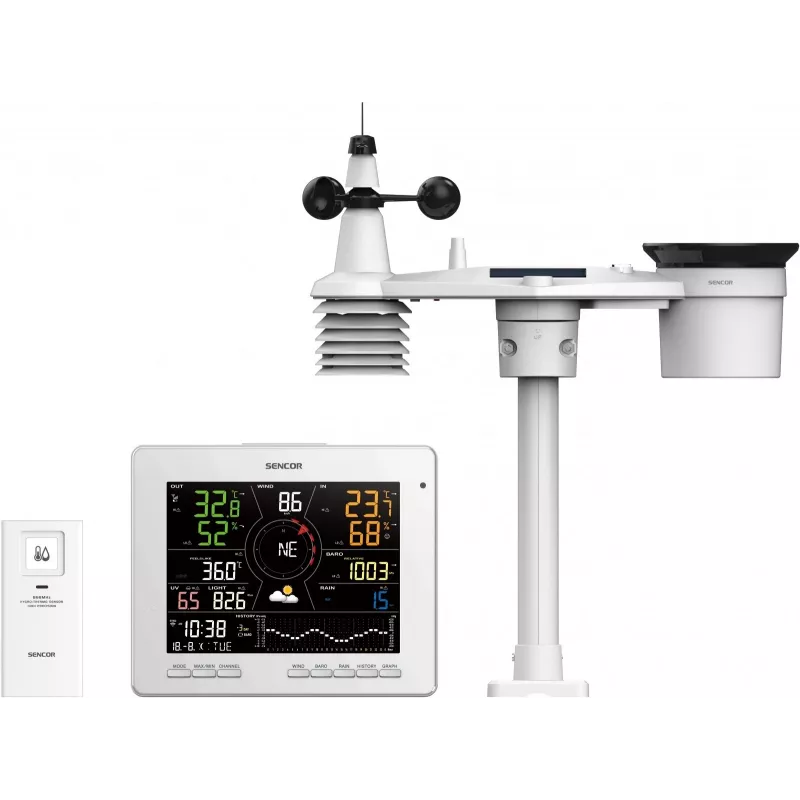 Oro stotis Sencor SWS 16600 WiFi 7 viename