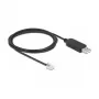 Adapterinis kabelis DeLOCK USB Type-A į serijinį RS-232 RJ12 su ESD apsauga, 2 m, juodas