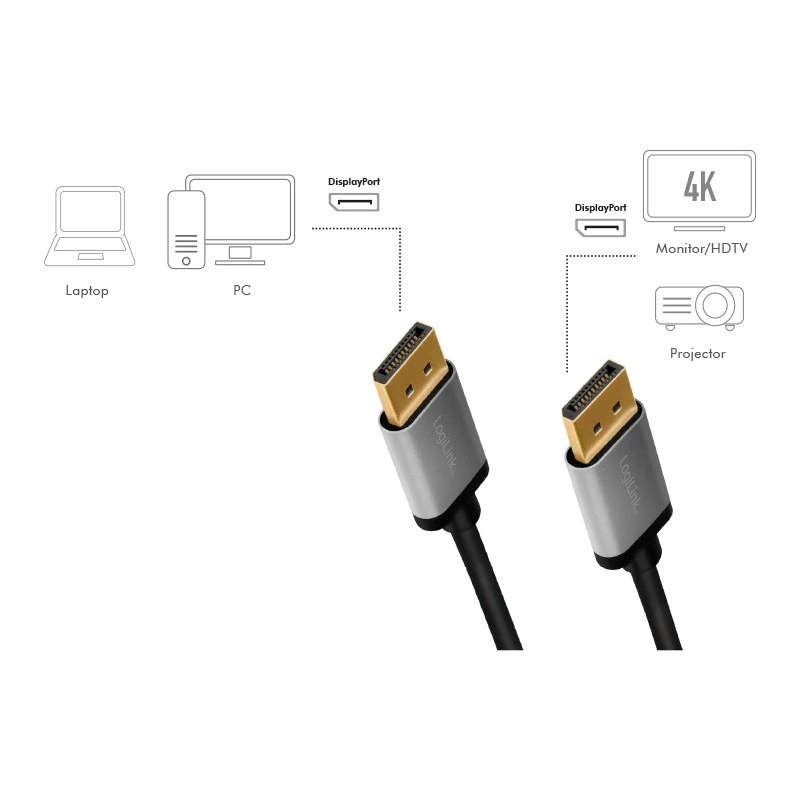 DisplayPort kabelis LogiLink CDA0101 2 m juodai pilkas