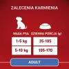 PURINA ONE MINI Šuo Suaugęs Jautiena su Ryžiais 1,5 kg