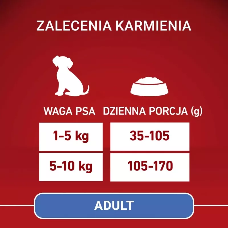 PURINA ONE MINI Šuo Suaugęs Jautiena su Ryžiais 1,5 kg