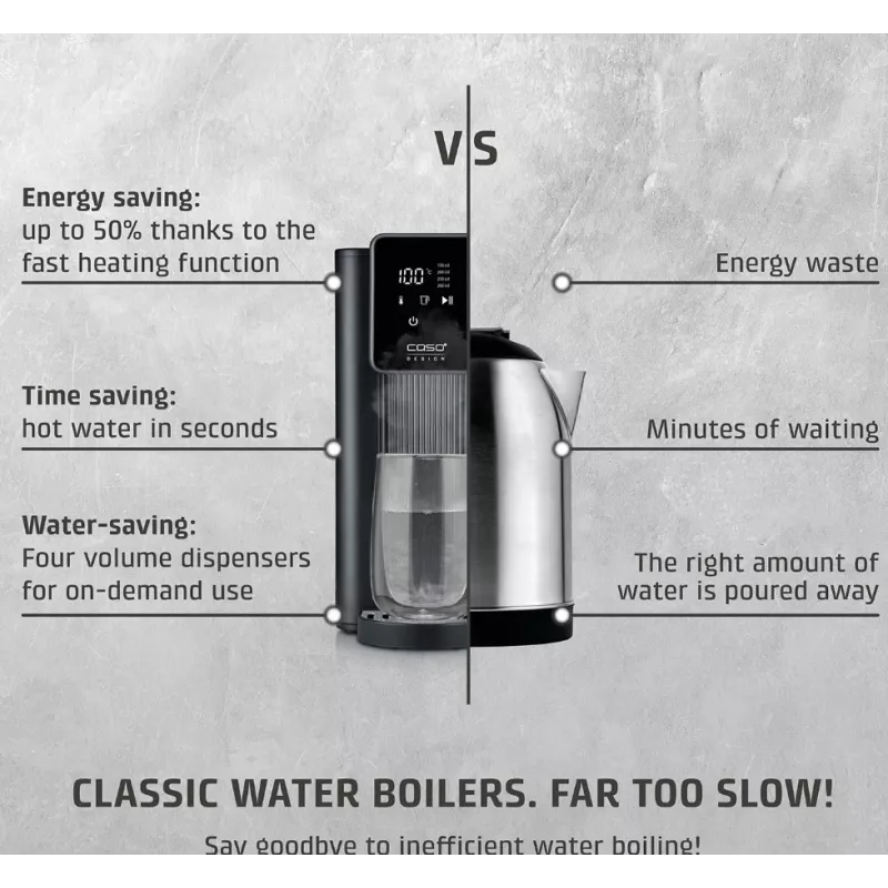 Caso Turbo Karšto Vandens Dozatorius HW 616 | 2600 W | 2,5 L | Plastikas/Nerūdijantis Plienas | Juoda/Nerūdijantis Plienas