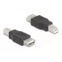 Adapteris USB tipo B į A, DeLOCK 67199, juodas