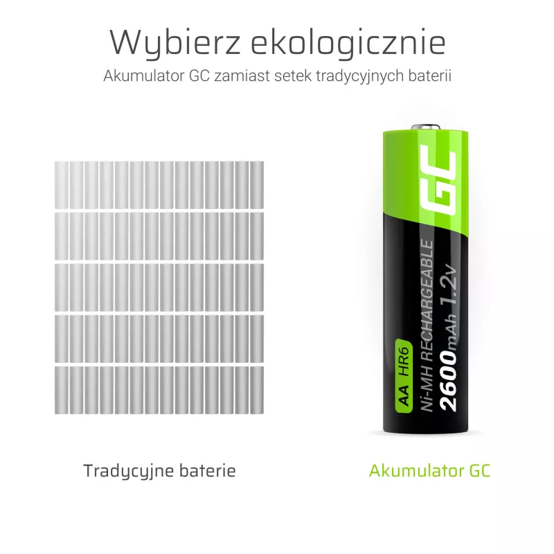 Įkraunama baterija Green Cell GR05 (AA, 2600 mAh, 2 vnt.)