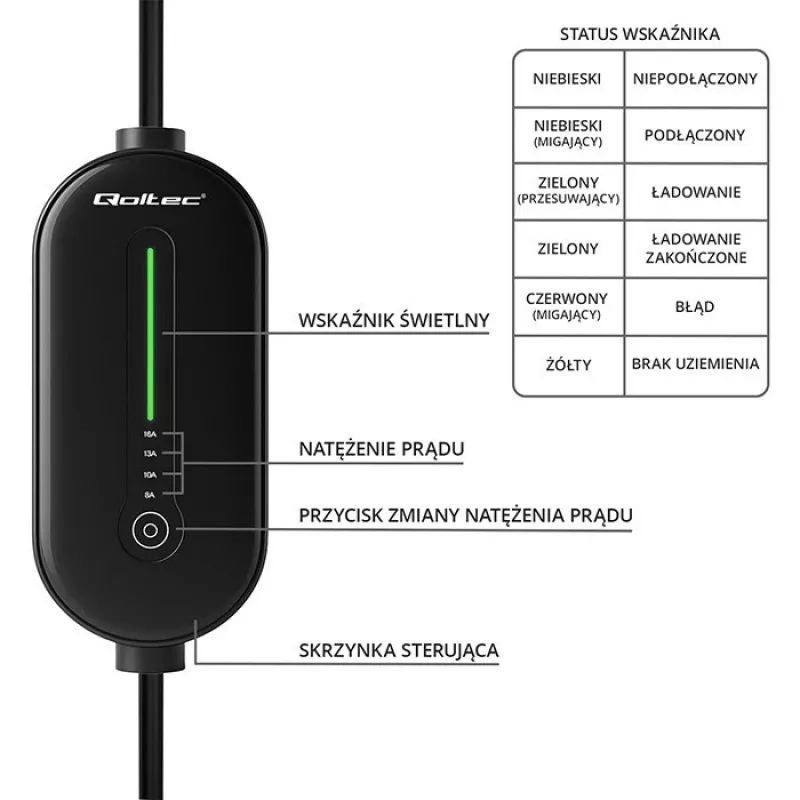 Nešiojamas elektromobilio įkroviklis, Type2, 3.5kW, 5m