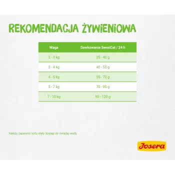 Josera SensiCat sausas ėdalas katėms 2 kg Suaugusiems Kepenis