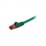 Synergy 21 25m Cat6 RJ-45 – 25 m – Cat6 – S/FTP (S-STP) – RJ-45 – Žalias