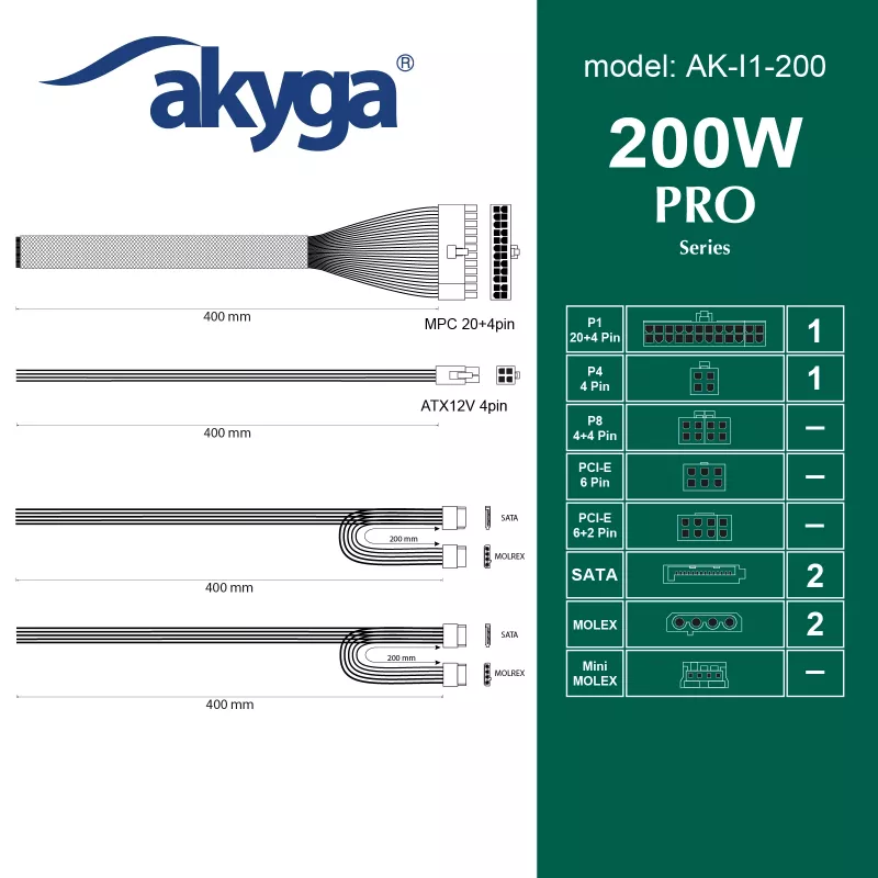 Akyga AK-I1-200 200 W Flex ATX maitinimo blokas, pasyvusis PFC, 40 mm ventiliatorius, pilkas