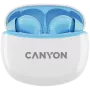 Ausinės Canyon TWS-5 CNS-TWS5BL – Tikrai belaidės – Bluetooth 5.3 – Į ausis – USB-C įkrovimo dėklas – Lietimo valdymas – Iki 38 h veikimo – Juodos
