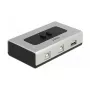 USB 2.0 jungiklis DeLOCK 87761