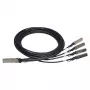 HPE X242 QSFP 4x10G SFP+ 5m DAC laidas