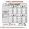 Sausas šunų ėdalas Royal Canin Mini Urinary Care 3 kg – smulkių veislių, paukštiena, 27% baltymų, 16% riebalų