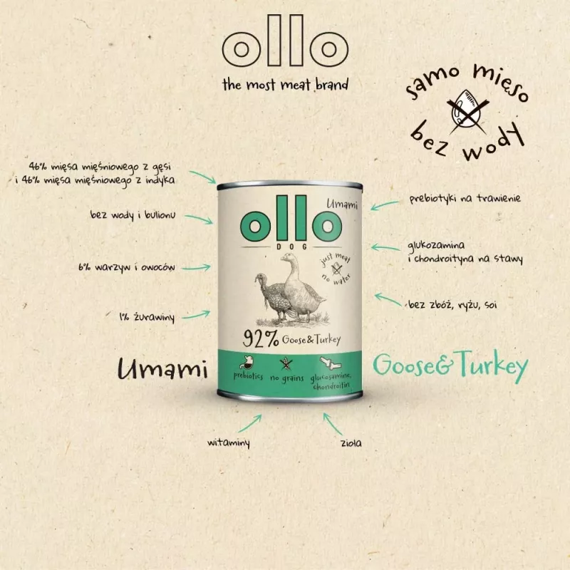 OLLO Umami Žąsis ir kalakutas – šlapi šunų ėdalai 850g