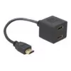 HDMI adapteris DeLOCK 65056 0,2 m vyriškas į 2x moteriški