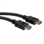 HDMI laidų didelės spartos kabelis su Ethernet VALUE 2 m