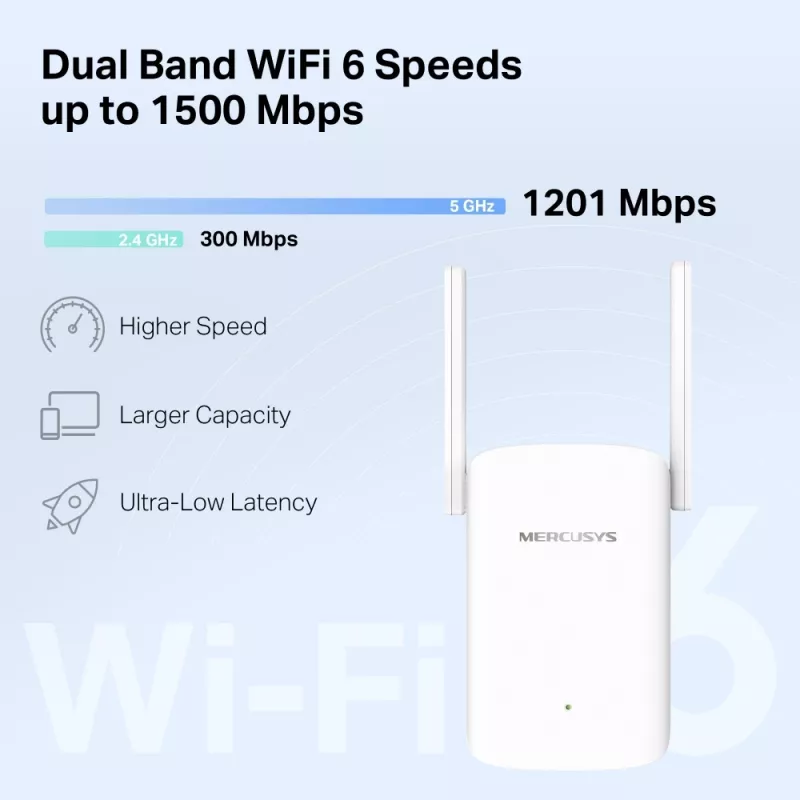 Mercusys ME60X Wi-Fi 6 AX1500 dviejų juostų signalo stiprintuvas