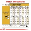 ROYAL CANIN BHN Golden Retriever sausas šunų ėdalas - 12 kg