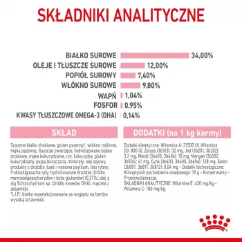 Sausas kačių ėdalas Royal Canin Kitten Sterilised 3,5 kg – paukštiena