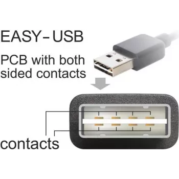 USB kabelis DeLOCK 85194 USB 2.0 2 m baltas